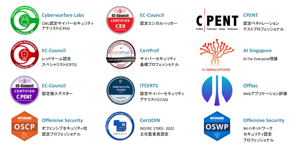 ヴィルデザインのセキュリティ認定証